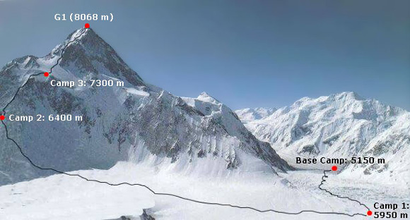 Gasherbrum_route